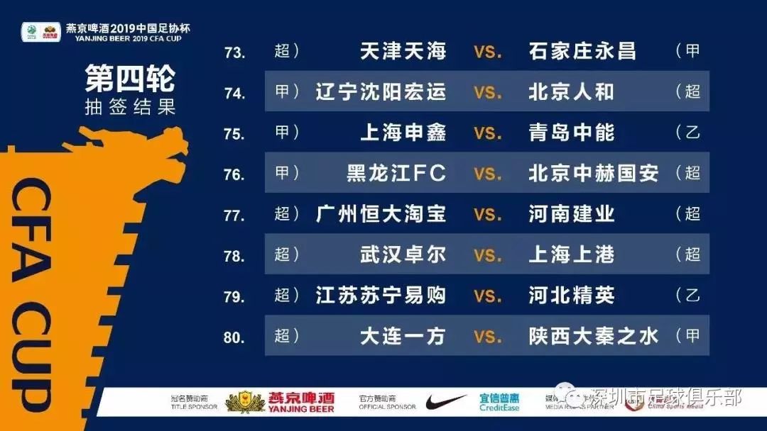 包含上海上港对阵武汉卓尔，能否延续连胜势头？的词条