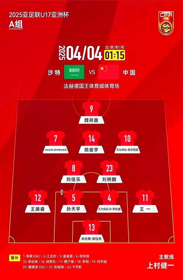 关于足球预选赛强势队伍崭露头角，战绩斐然引瞩目的信息