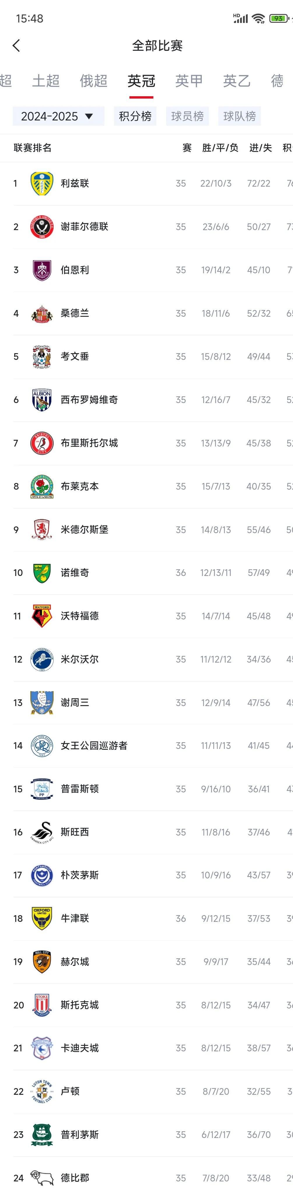 爱游戏app下载地址-里尔将迎来斯特拉斯堡，胜者将领先积分榜的简单介绍