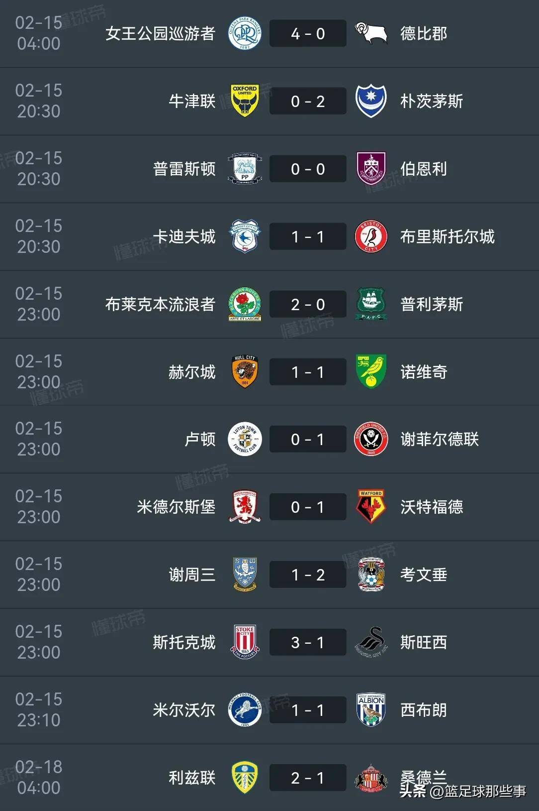 里尔将迎来斯特拉斯堡，胜者将领先积分榜的简单介绍