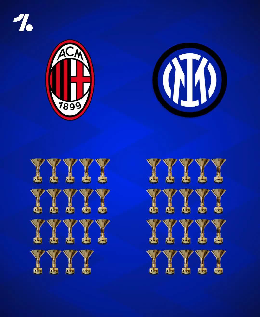 爱游戏直播-包含欧洲锦标赛：顶尖球队角逐争夺冠军头衔的词条